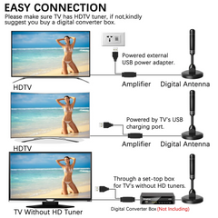 Upgraded TV Antenna HDTV Amplified Digital 4K 1080P Long Range Indoor
