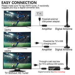 Upgraded TV Antenna HDTV Amplified Digital 4K 1080P Long Range Indoor