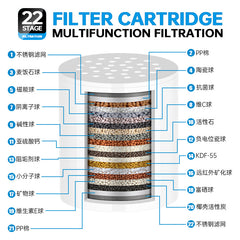 15-20 Layer Home Shower Water Purifier and Filter Set