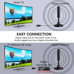 Upgraded TV Antenna HDTV Amplified Digital 4K 1080P Long Range Indoor